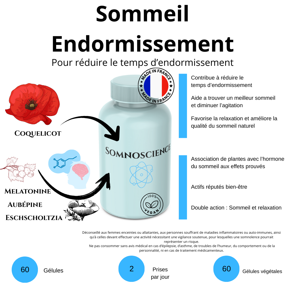 Somnoscience – Sommeil & Endormissement